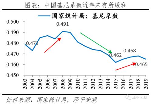 730政治局會議傳遞重大信號