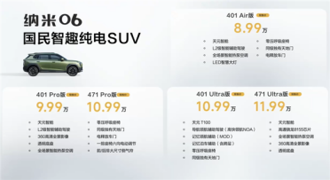 比亚迪元UP最强对手！东风纳米06开启预售：8.99万元起订