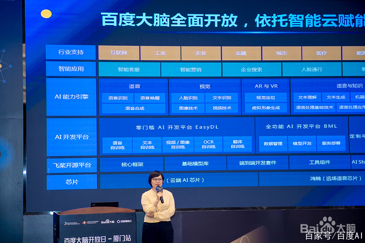 厦门百度代理=百度在厦门的分公司
