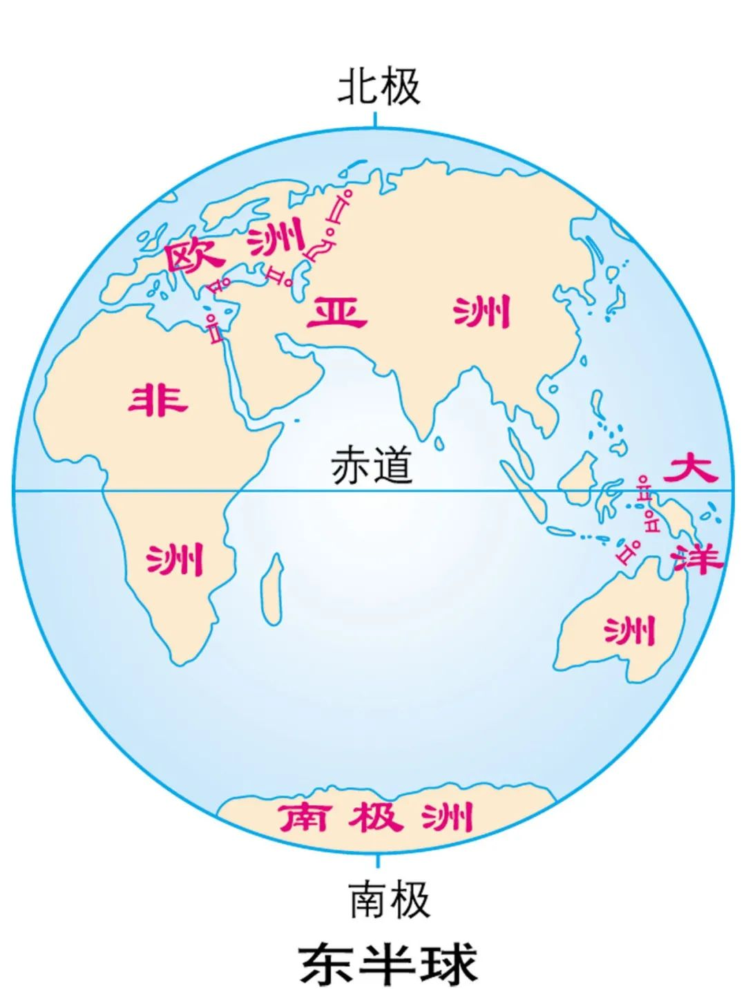 初中地理教材高清配图集
