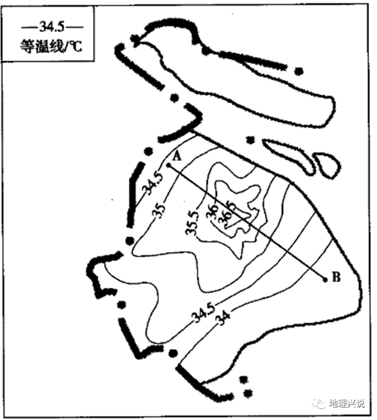 高考地理小专题—冷岛效应
