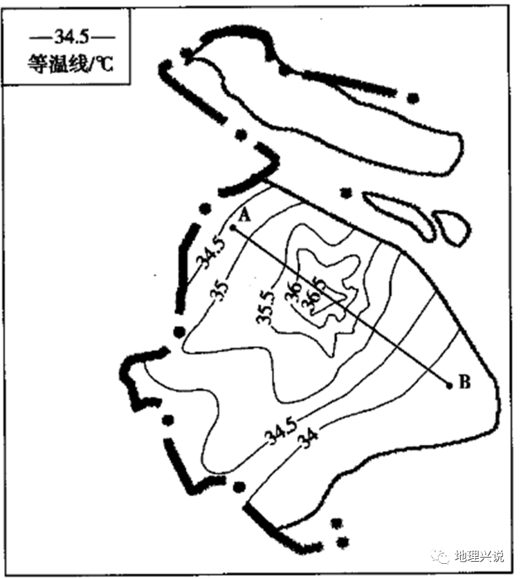 冷岛效应示意图图片