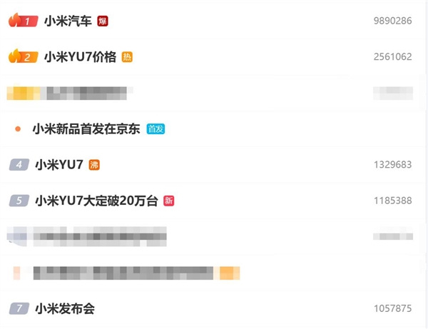 小米发布会及新品信息排行榜