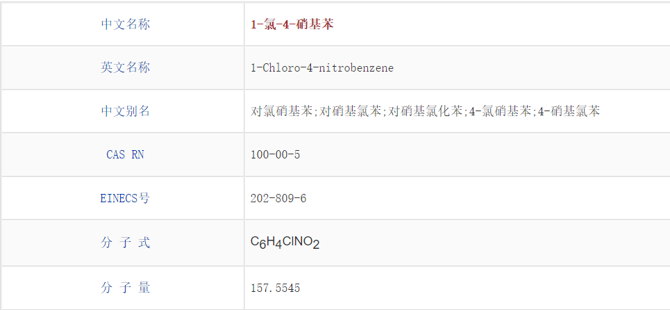 对硝基氯化苯,对硝基苯酚钠简介