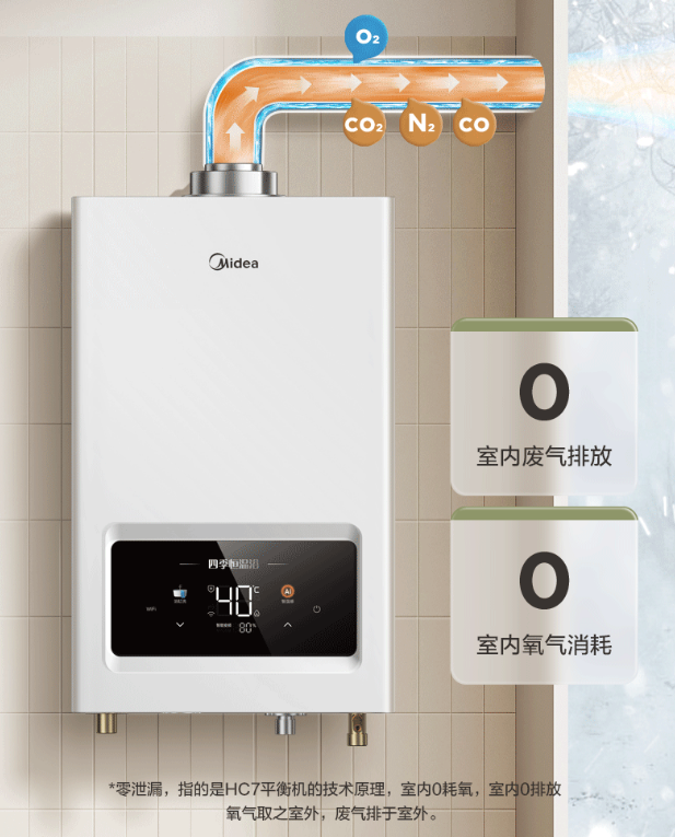 平衡式燃气热水器和强排式哪个好?