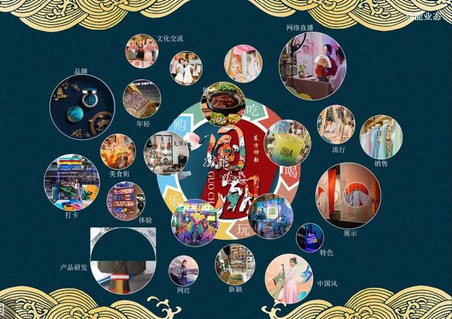 国潮商业新时代"潮聚喜地"|山东·曹县喜地城(seed mall