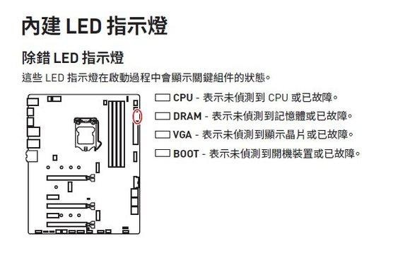 b450m 微星简易led灯故障排查