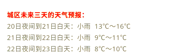 天气预报涪陵预报