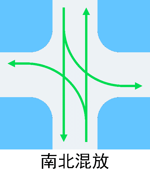 交通信号灯放行模式解析-有驾