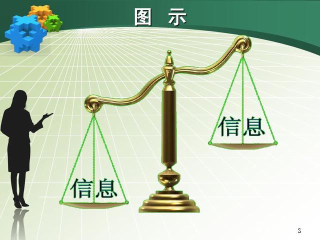 为什么选择如此重要?因为信息不对称