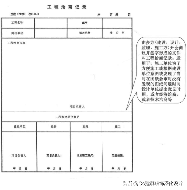 「管理」图纸会审及工程洽商编制与管理