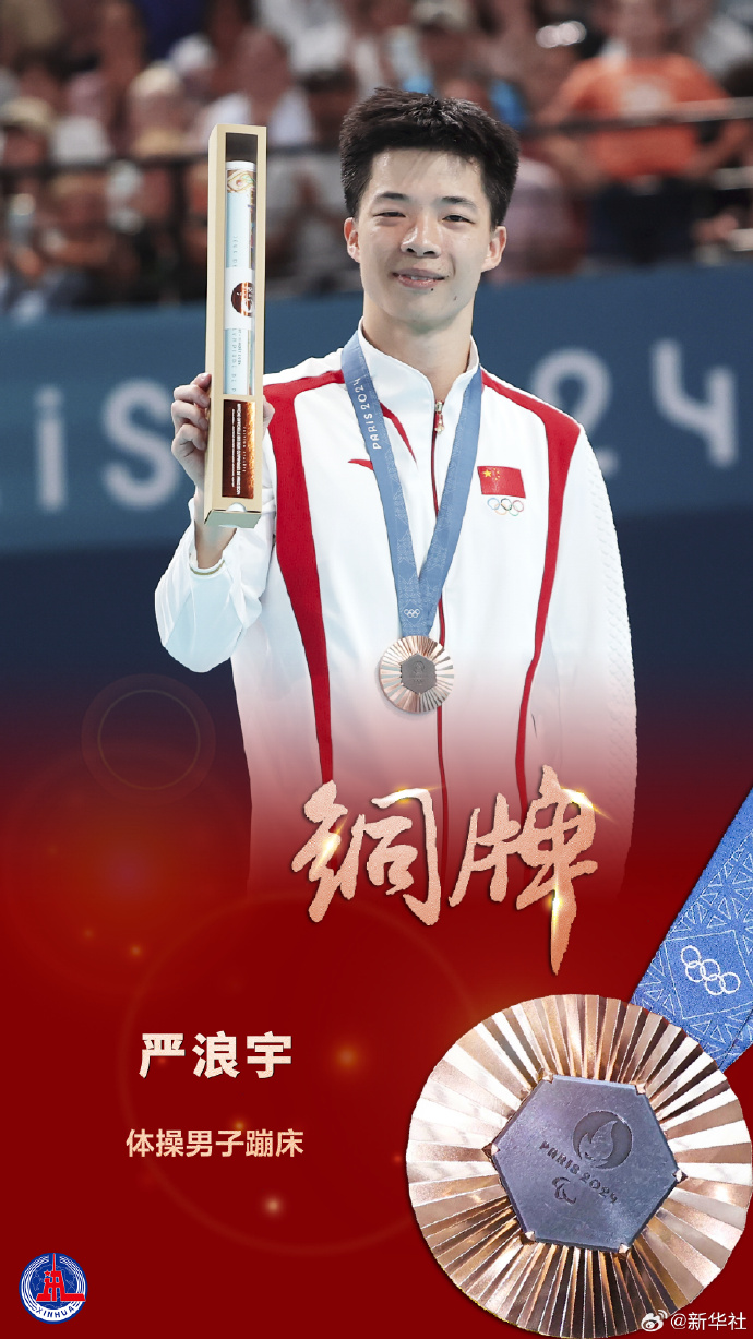 第一波,中国队奥运铜牌九宫格来喽!