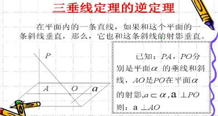 三垂线定理及其逆定理