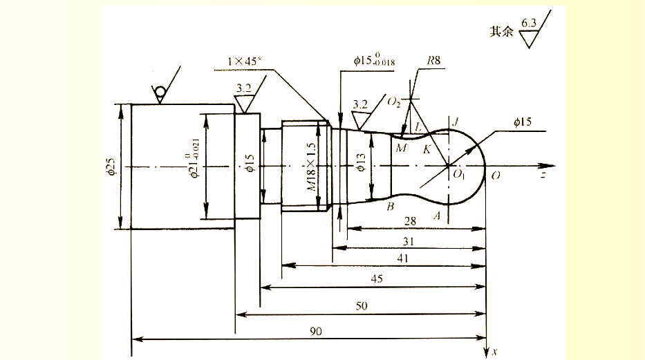数控车床加工多种零件的实例