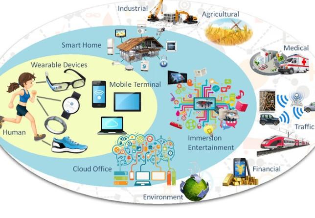 爱立信王浩博:xr就绪网络推动xr产业发展