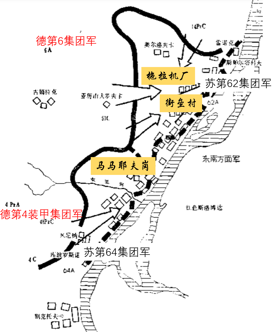 斯大林格勒战役示意图图片