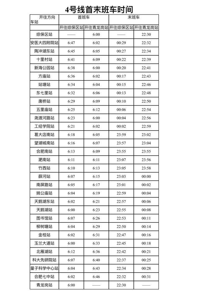 1号地铁线路图时间表图片