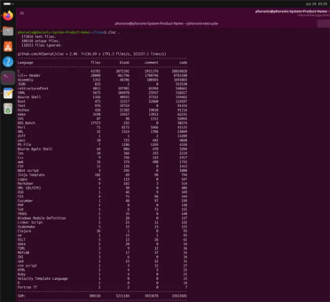Linux内核代码突破4300万行：AMDGPU驱动超635万行居首