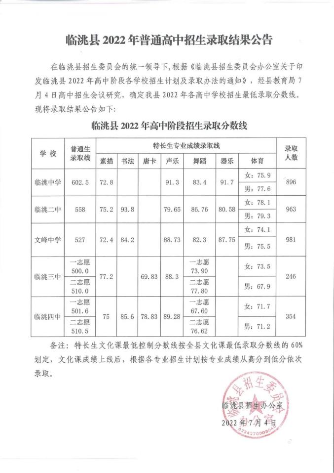 临洮县洮阳中学成绩表图片