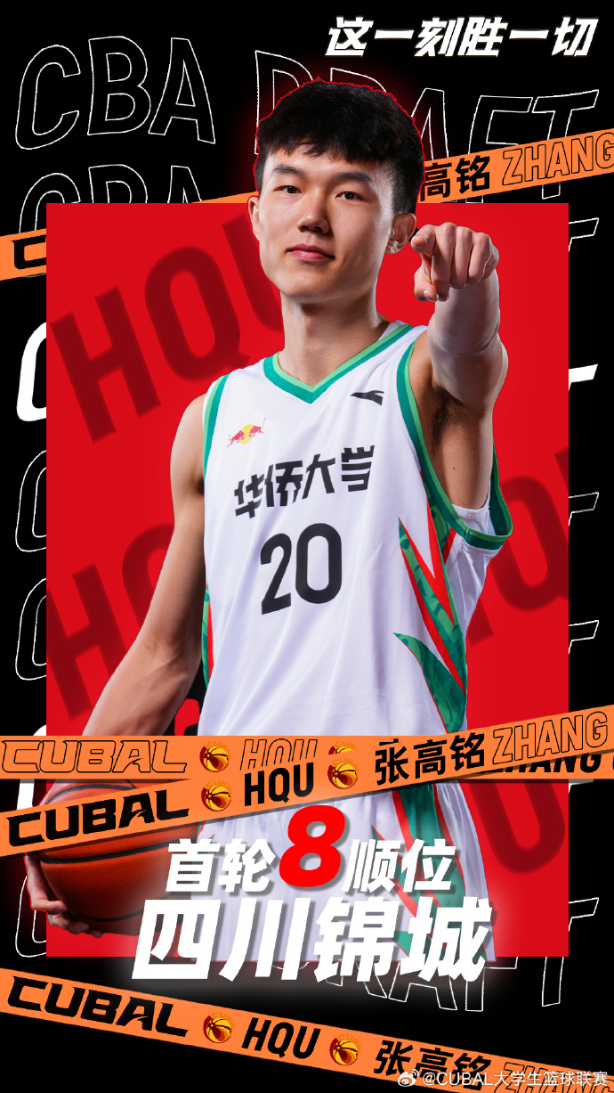 东南王mvp!cba选秀大会:四川第八顺位选中华侨张高铭!