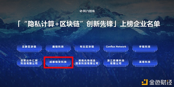 成都链安入选 "2020隐私计算产业30强" 榜单