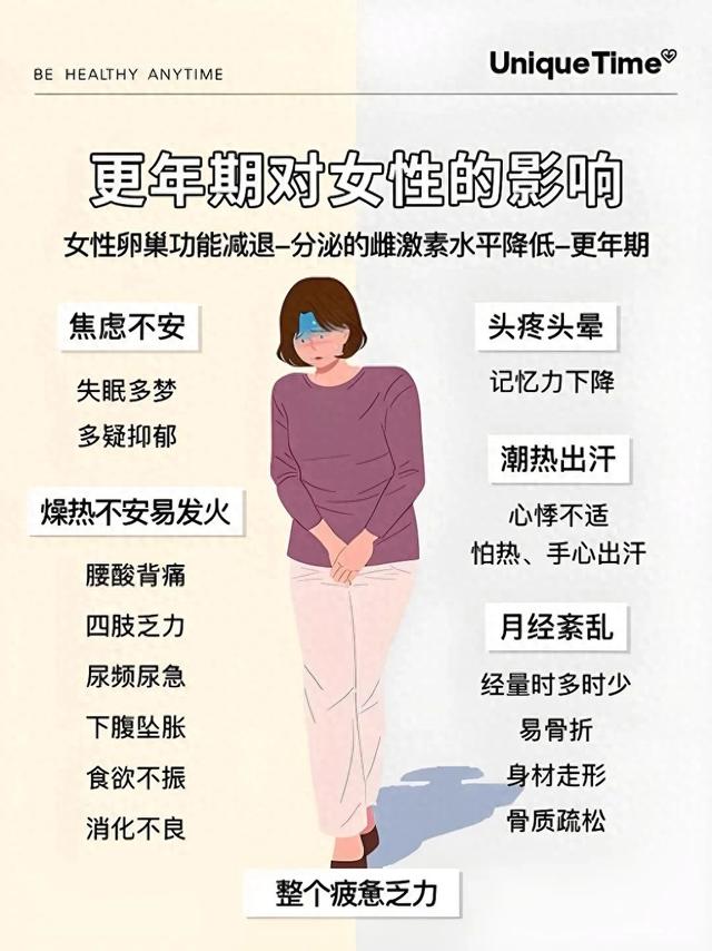 女性过早绝经的简单介绍 女性过早绝经的简单

先容
（女性过早绝经怎么办） 女性