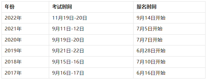 2023年一级建造师报考时间是多久?