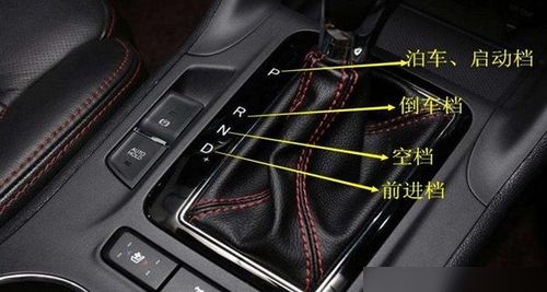 现代胜达自动挡挡位图解,胜达换挡操作技巧