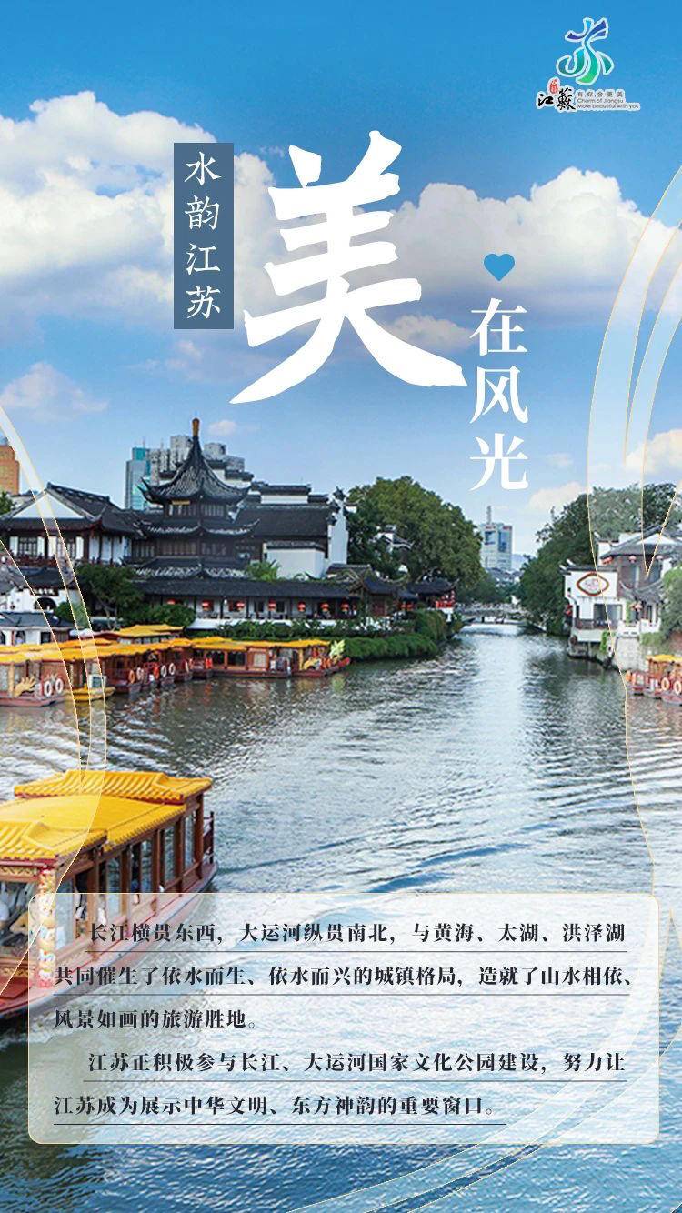 江苏文旅头条|共话丝路情谊——杨志纯厅长在葡萄牙推介 "水韵江苏"