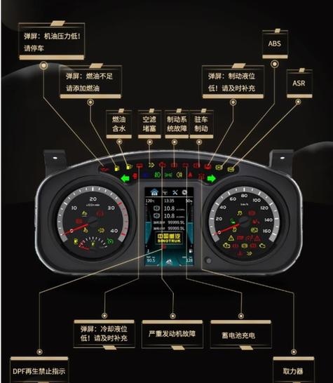 福田时代康瑞h2故障灯含义,你知道吗?