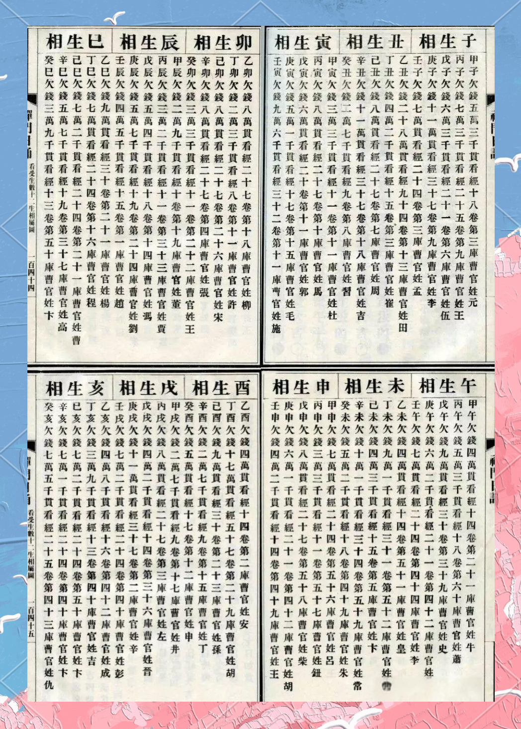 受生债的查法一览表