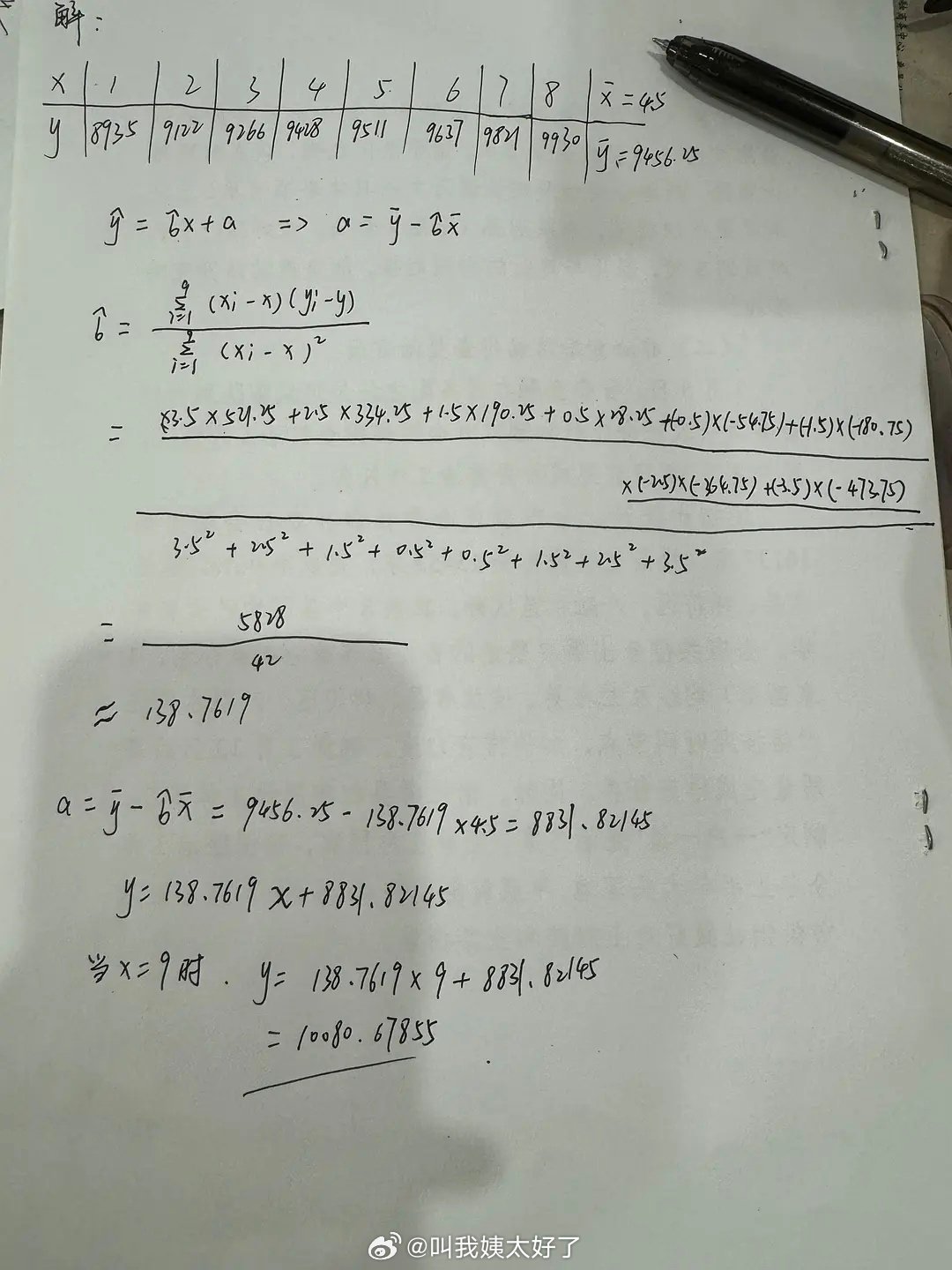 热度值测算技术引发关注