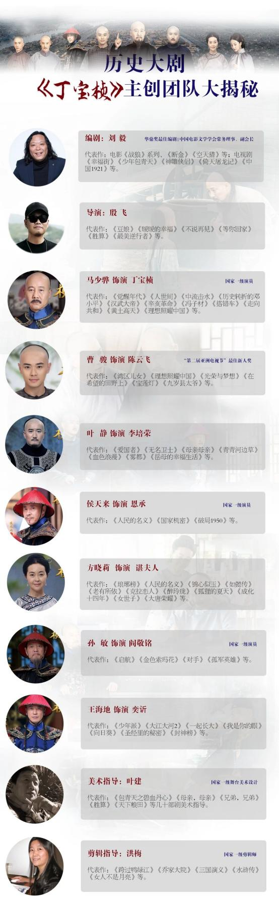 刚直不阿斩杀宦官安德海历史大剧丁宝桢你追了吗