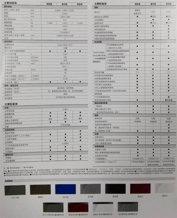 丰田锐放suv参数图片