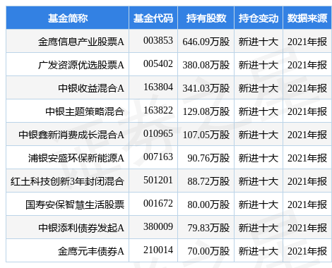 横店东磁股票行情查询