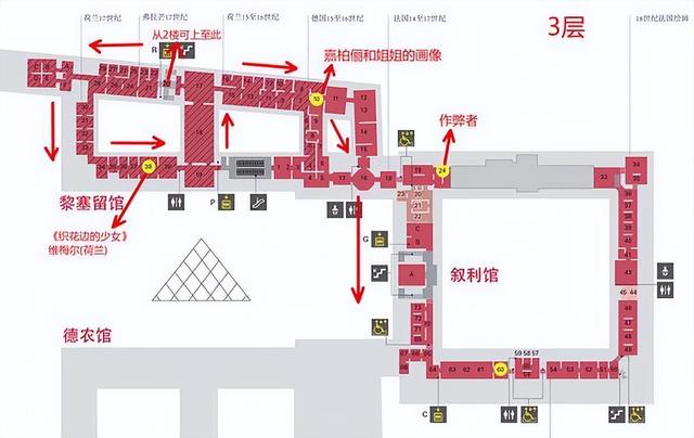 盘点法国卢浮宫那些伟大的绘画作品,卢浮宫参观指南下,珍藏版