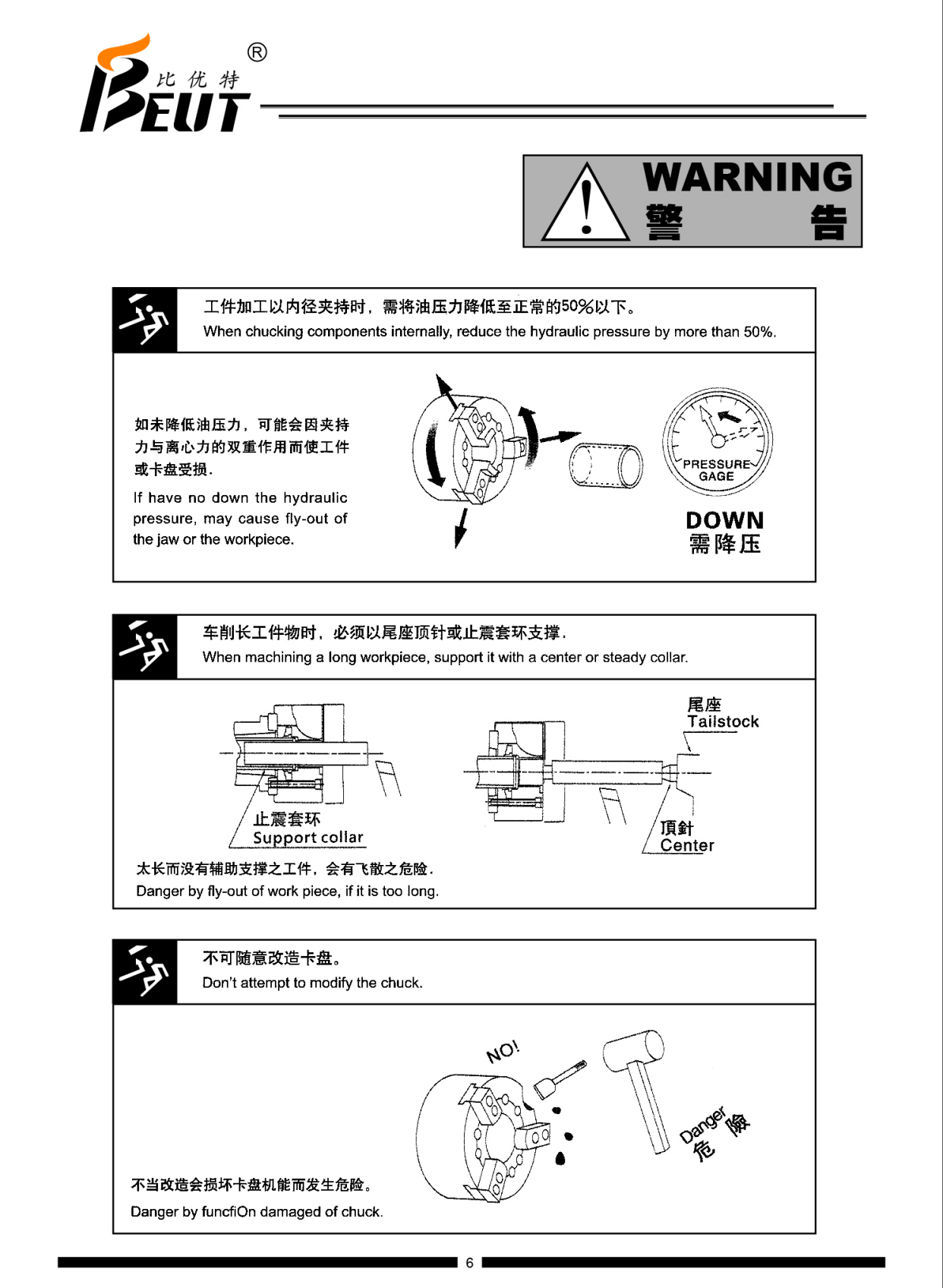 液压卡盘安装详细教程图片