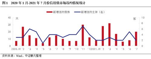 从“泛海系”的“去民生化”，看地产公司转型