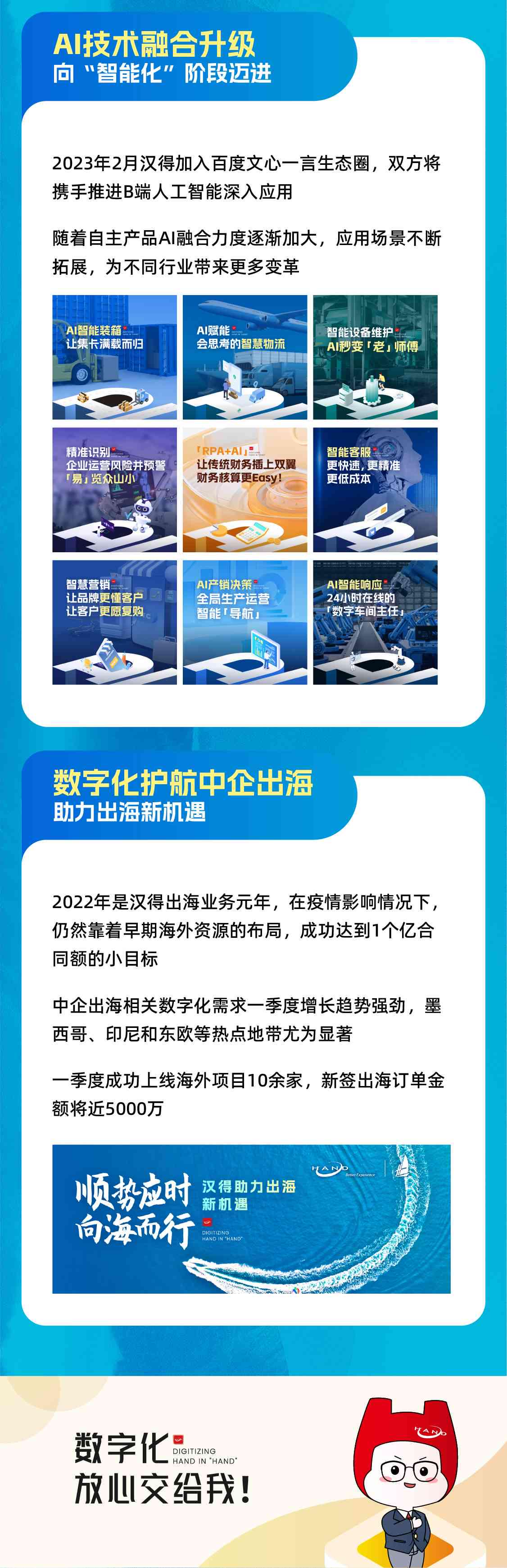 漢得信息2022年報&2023年一季度報告發布,營收創歷史新高!