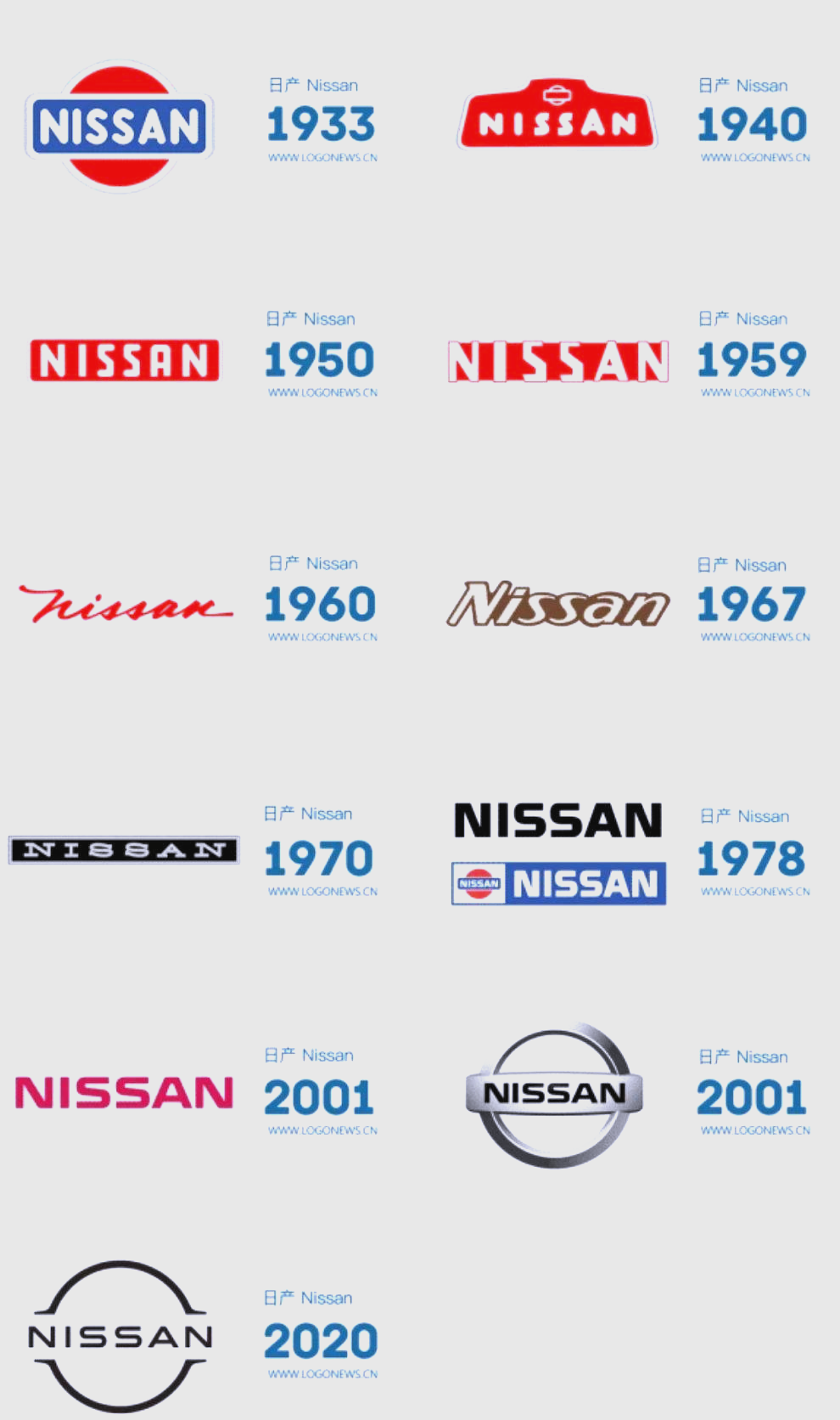 日产汽车全新logo亮相,展现品牌新风貌