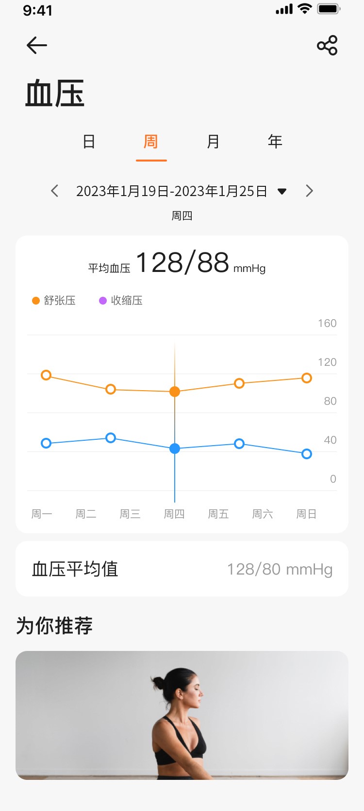 智能手表测血压血氧,精准又便捷,greenfit watch d使用一周感受