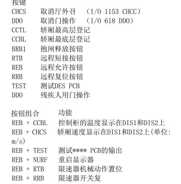 奥的斯电梯主板按键和灯的说明?