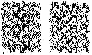 针织物组织大全,看懂得都是老司机