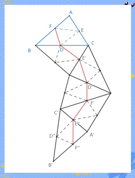 欧拉线,欧拉线方程怎么求 欧拉线,欧拉线方程怎么求