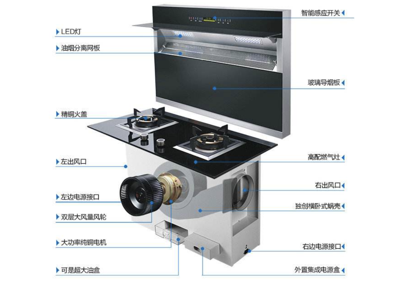 什么是分体式集成灶长这样!