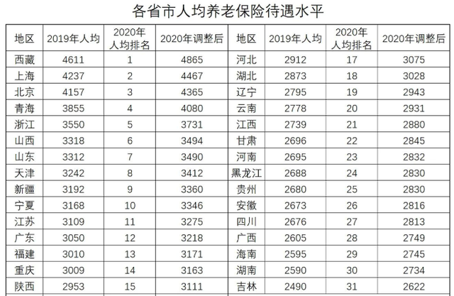 精神病级别划分标准最新(精神病级别划分标准最新文件)
