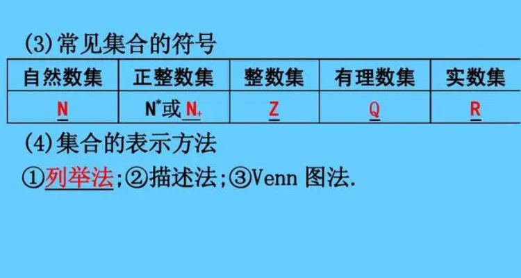 无理数集合符号