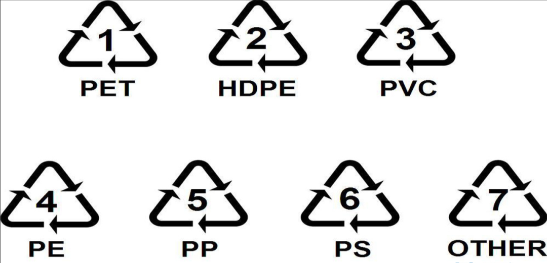 塑料制品三角数字1~ 9图片