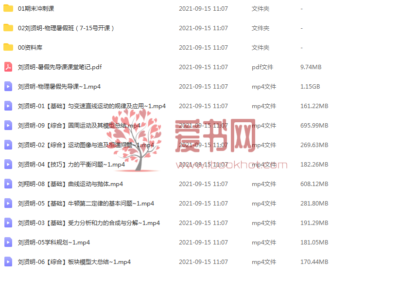 2022高考物理 刘贤明高考物理一轮复习暑秋联报