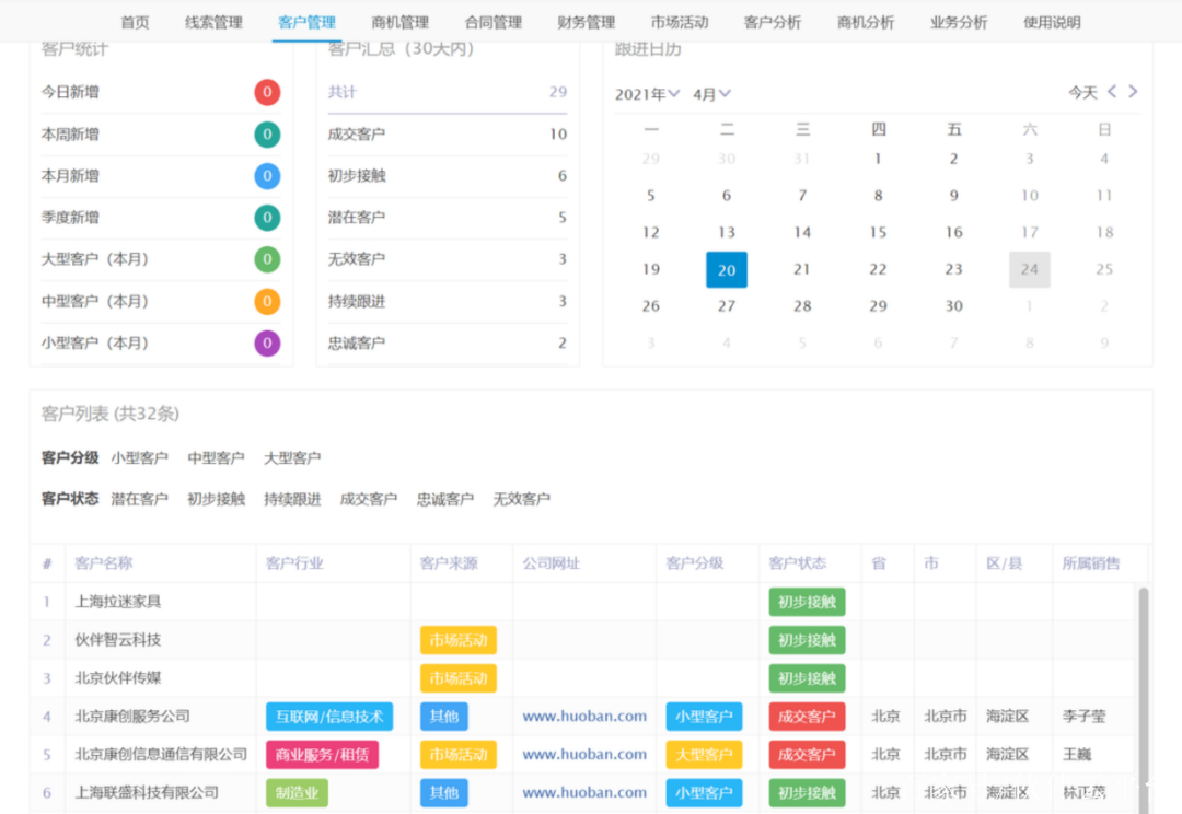 從電子賬簿到營銷數字化夥伴雲助力金速財務實現業務與財務一體化